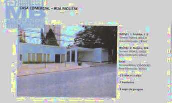 Imagem: Sala para alugar, 204 m² por R$ 16.000,00