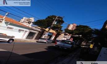 Imagem 4: Terreno/Casa 198m2 - Centro