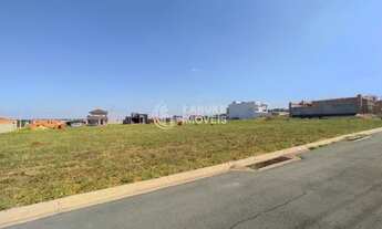 Imagem 7: Terreno no Condomínio Evidências, Indaiatuba - SP