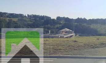 Imagem 4: Terreno em Condomínio para Venda em Indaiatuba, Condomínio Reserva Petrus