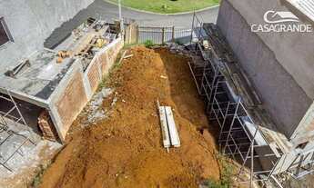 Imagem 2: Terreno No Abranches