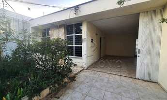 Imagem: SOROCABA - Casa Padrão - Trujillo