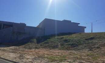 Imagem: Lote com à venda em Indaiatuba