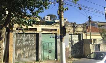 Imagem: Terreno à venda, 260 m² por R$ 620.000,00