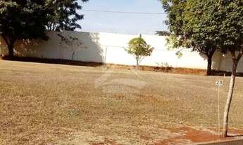 Imagem 5: RIBEIRãO PRETO - Loteamento/Condomínio - Recreio das Acácias