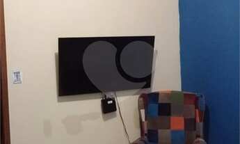 Imagem 6: São Paulo - Casa Padrão - SAÚDE