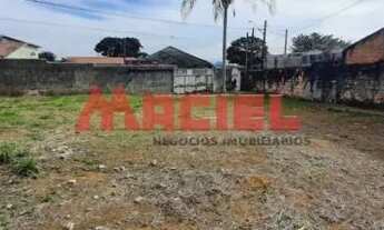 Imagem 2: Terreno Padrão em Sao Jose dos Campos