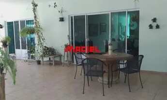 Imagem 4: Casa Condomínio em Jacareí