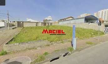 Imagem 2: Terreno Padrão em Jacareí