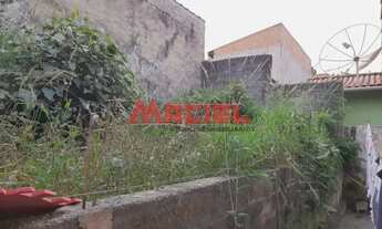 Imagem 4: Casa Padrão em São José dos Campos