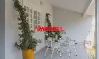 Imagem 4: Casa Condomínio em São José dos Campos