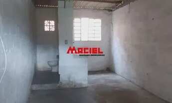 Imagem 2: Terreno Padrão em São José dos Campos