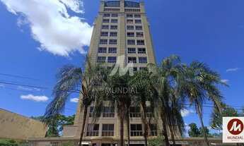 Imagem: Apartamento (tipo - padrao) 1 dormitórios