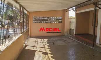 Imagem 4: Casa Padrão em Sao Jose dos Campos