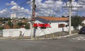 Imagem 2: Casa Padrão em São José dos Campos