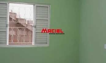 Imagem 6: Casa Padrão em Paraisópolis