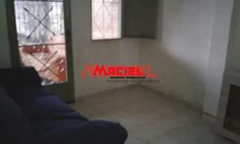 Imagem 3: Casa Padrão em Sao Jose dos Campos