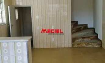 Imagem 5: Comercial Prédio em Sao Jose dos Campos