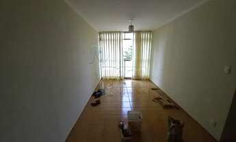 Imagem 2: Apartamento Padrão em Ribeirão Preto