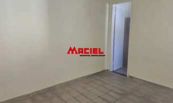 Imagem 2: Casa Padrão em Sao Jose dos Campos