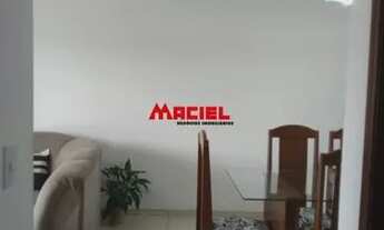 Imagem 5: Apartamento Padrão em Jacareí