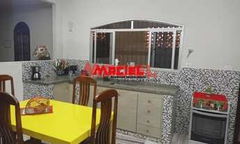 Imagem 2: Casa Padrão em Sao Jose dos Campos