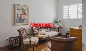 Imagem 2: Casa Condomínio em São José dos Campos