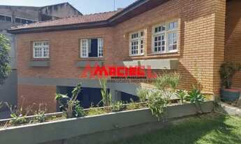 Imagem 4: Casa Padrão em Sao Jose dos Campos