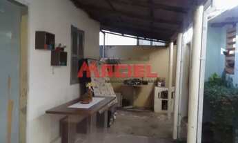 Imagem 7: Casa Padrão em Sao Jose dos Campos