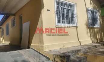 Imagem 5: Casa Padrão em Sao Jose dos Campos