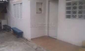 Imagem 1: Casa Padrão em Sao Jose dos Campos