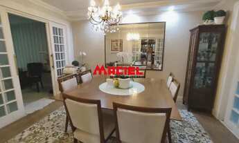 Imagem: Casa Condomínio em São José dos Campos