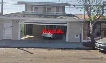 Imagem 2: Casa Padrão em Sao Jose dos Campos