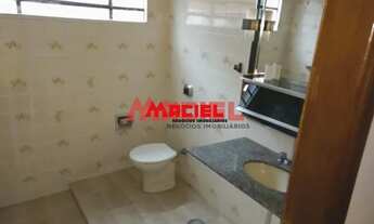 Imagem 4: Casa Padrão em Sao Jose dos Campos