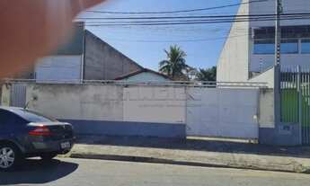 Imagem: Casa Padrão em Sao Jose dos Campos