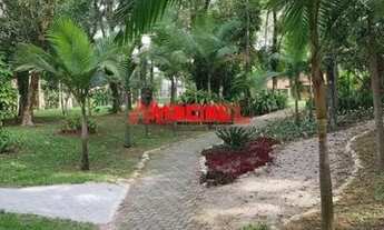 Imagem 6: Terreno Padrão em São José dos Campos