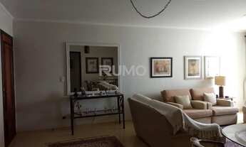 Imagem 7: Apartamento - Cambuí - Campinas