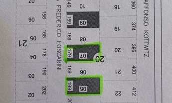 Imagem 3: Vendo lote no bairro Ouro verde e jardim ravena, cafelandia Paraná