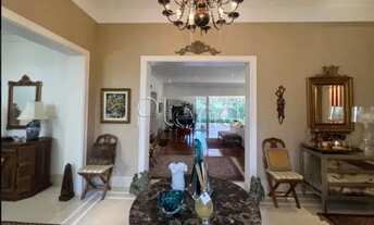 Imagem 7: Sobrado à venda em Campinas, Loteamento Alphaville Campinas, com 4 suítes, com 808 m²