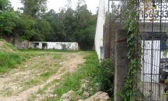 Imagem 3: Terreno residencial à venda, Agronomia, Porto Alegre