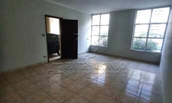 Imagem 4: SOROCABA - Casa Padrão - Trujillo