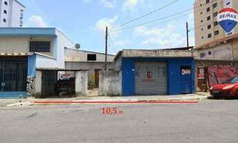 Imagem: Terreno à venda, 472 m² por R$ 890.000,00