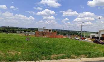 Imagem 4: Lote/Terreno para venda Condomínio Evidências - Indaiatuba - SP