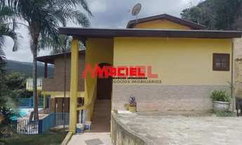 Imagem 3: Rural fazenda, sítio e chácara em Paraibuna