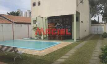 Imagem 6: Casa Padrão em Sao Jose dos Campos