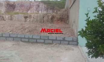 Imagem 2: Terreno Padrão em Sao Jose dos Campos