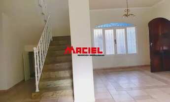 Imagem 3: Casa Padrão em São José dos Campos