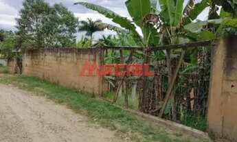 Imagem: Terreno Padrão em Sao Jose dos Campos