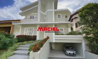 Imagem: Casa Condomínio em São José dos Campos