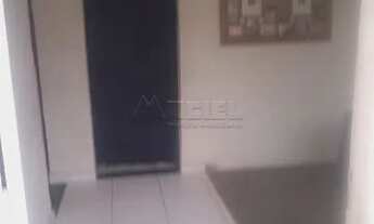 Imagem 3: Casa Padrão em Sao Jose dos Campos